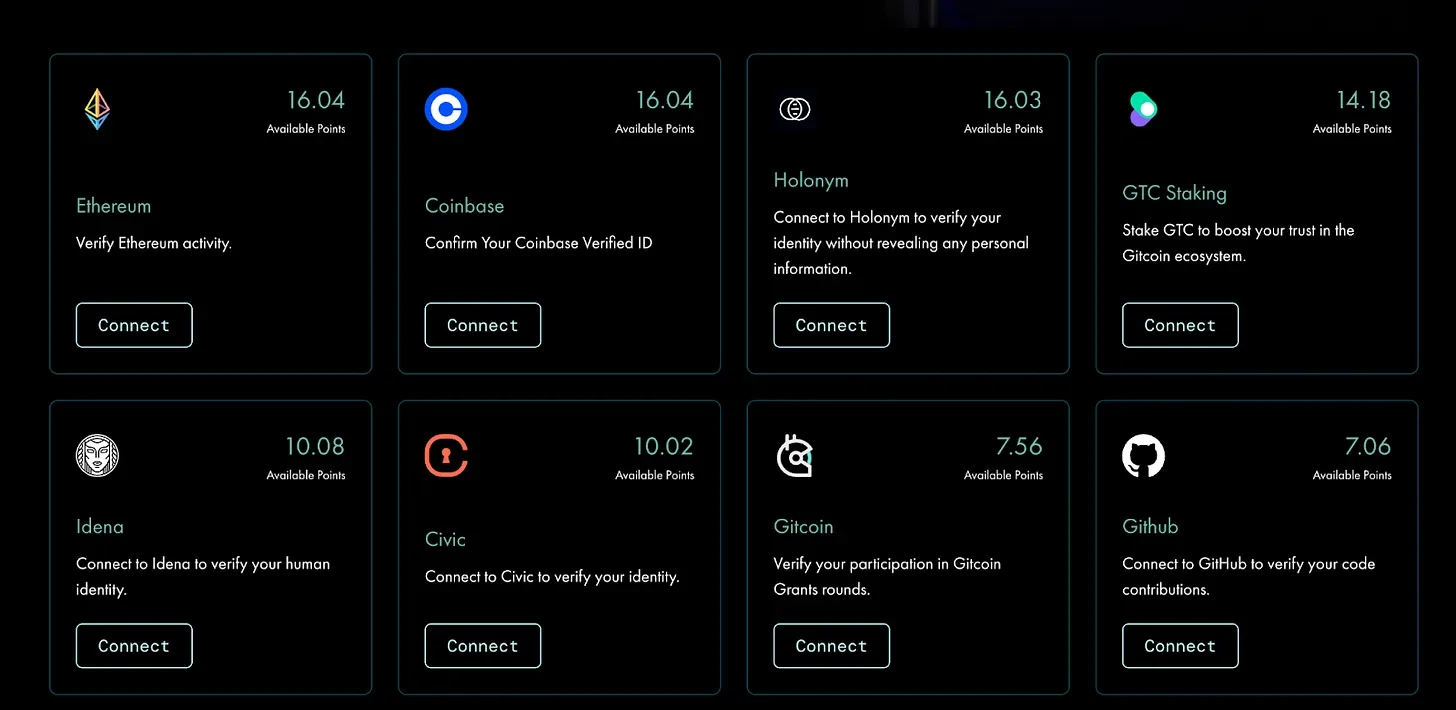 去中心化身份:链上声誉能否成为信任之锚?插图2 去中心化身份:链上声誉能否成为信任之锚?