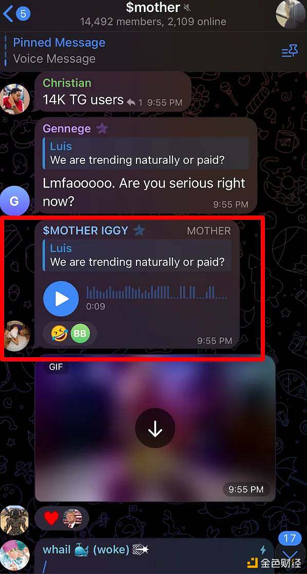 大多数名人Meme都归零了 为何Iggy Azalea的$MOTHER却成功了?插图4 大多数名人Meme都归零了 为何Iggy Azalea的$MOTHER却成功了?