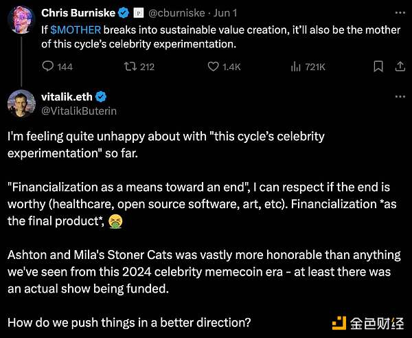 大多数名人Meme都归零了 为何Iggy Azalea的$MOTHER却成功了?插图6 大多数名人Meme都归零了 为何Iggy Azalea的$MOTHER却成功了?