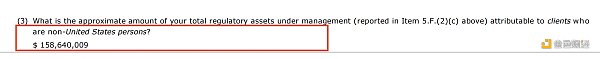 揭秘涉嫌挪用资产的Shima Capital创始人:从福建移民到华尔街金融精英插图 揭秘涉嫌挪用资产的Shima Capital创始人:从福建移民到华尔街金融精英