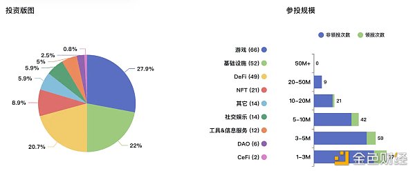揭秘涉嫌挪用资产的Shima Capital创始人:从福建移民到华尔街金融精英插图2 揭秘涉嫌挪用资产的Shima Capital创始人:从福建移民到华尔街金融精英