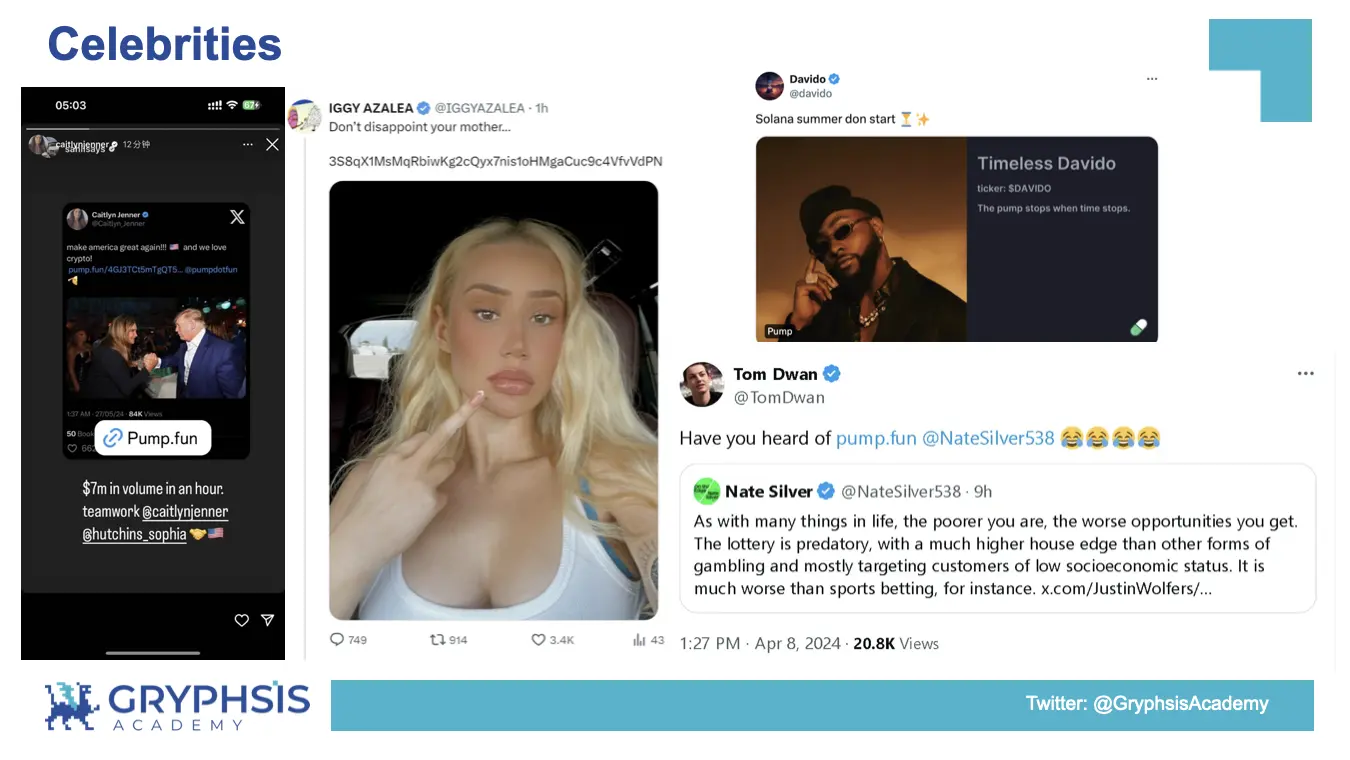 PUMP.FUN协议洞察:从Bonding Curve计算到盈利策略构建插图20 PUMP.FUN协议洞察:从Bonding Curve计算到盈利策略构建