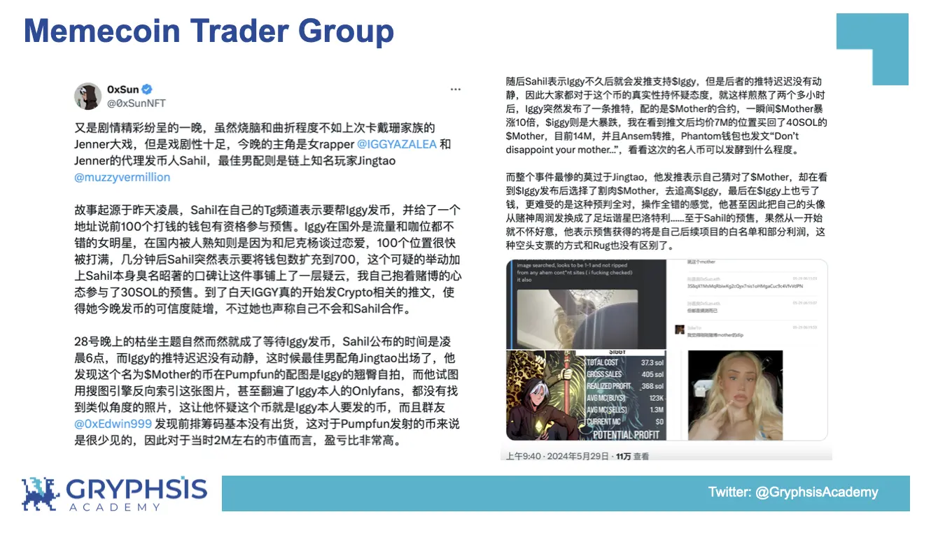 PUMP.FUN协议洞察:从Bonding Curve计算到盈利策略构建插图22 PUMP.FUN协议洞察:从Bonding Curve计算到盈利策略构建