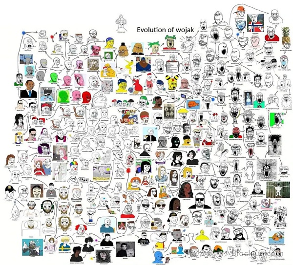 为什么去中心化的迪士尼没有流行起来?插图4 为什么去中心化的迪士尼没有流行起来?