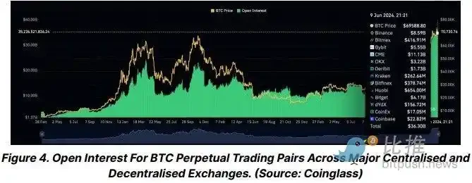 避险情绪升温,市场等待美联储降息指引插图2 避险情绪升温,市场等待美联储降息指引