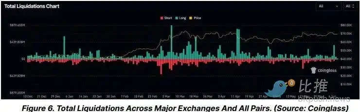 避险情绪升温,市场等待美联储降息指引插图3 避险情绪升温,市场等待美联储降息指引