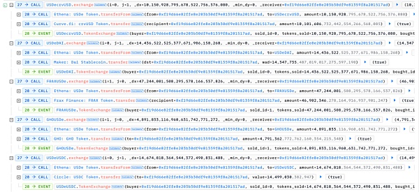 UwU Lend 被黑分析插图1 UwU Lend 被黑分析