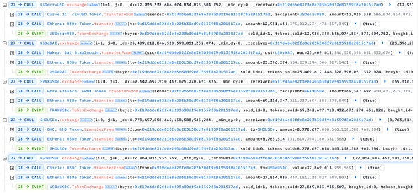 UwU Lend 被黑分析插图3 UwU Lend 被黑分析