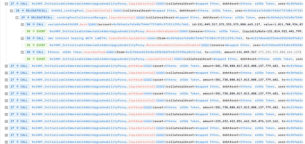 UwU Lend 被黑分析插图4 UwU Lend 被黑分析