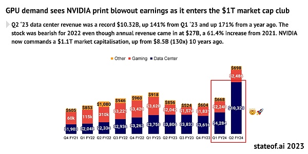 生于边缘：去中心化算力网络如何赋能Crypto与AI？