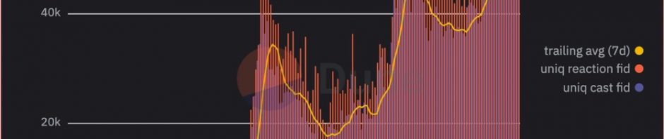 对话 Farcaster：去中心化社媒要如何从 10 万用户发展到 10 亿用户缩略图