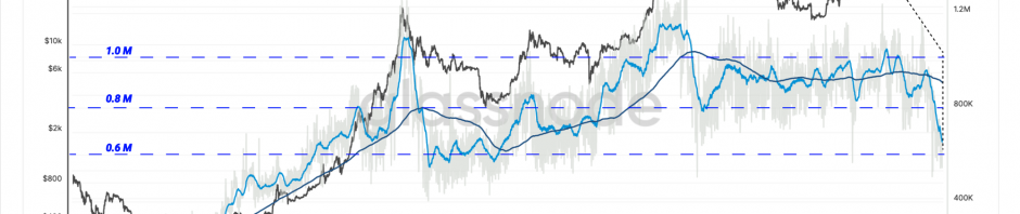 美国现货ETF流入量惊人，BTC为何却没有大涨？缩略图