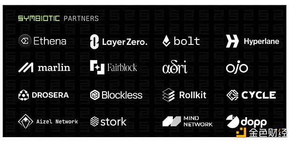 7240845 Symbiotic 架构简析:灵活且无需许可的 Thin Coordination Layer
