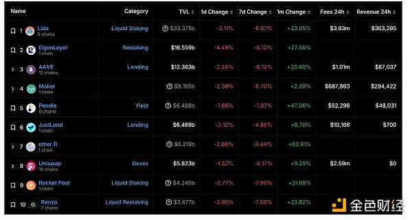 7240846 Symbiotic 架构简析:灵活且无需许可的 Thin Coordination Layer