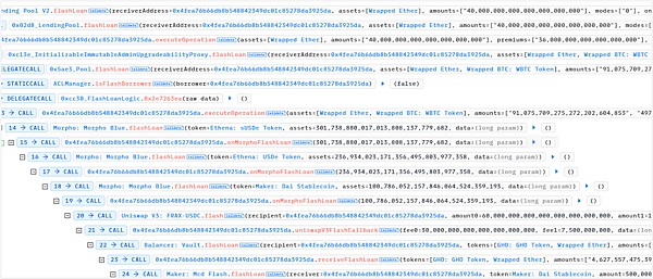 SharkTeam:UwU Lend攻击事件分析插图 SharkTeam:UwU Lend攻击事件分析