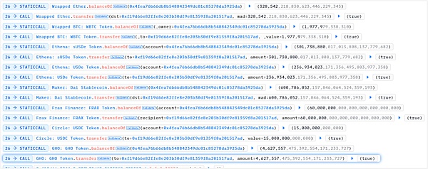 SharkTeam:UwU Lend攻击事件分析插图1 SharkTeam:UwU Lend攻击事件分析