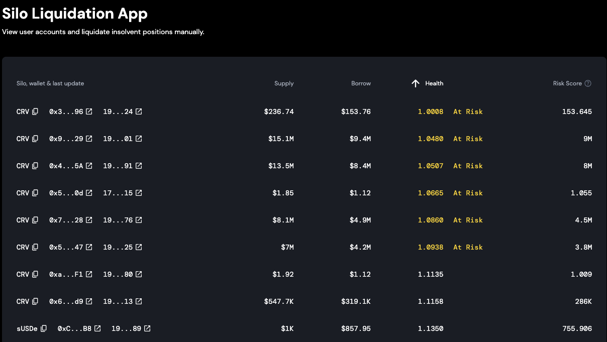 创始人终被清算,Curve飞轮彻底破产?插图4 创始人终被清算,Curve飞轮彻底破产?