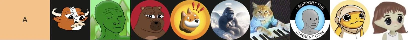 Meme代币天梯大揭秘:你的投资在哪个段位?插图2 Meme代币天梯大揭秘:你的投资在哪个段位?