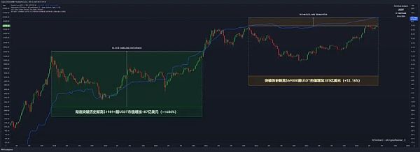 这轮牛市涨得慢 是否比以往的牛市更加复杂?插图4 这轮牛市涨得慢 是否比以往的牛市更加复杂?