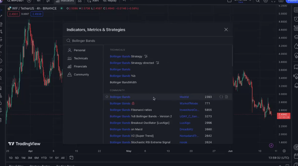 Bot配置指南:手把手教你如何狙击热门Memecoin插图5 Bot配置指南:手把手教你如何狙击热门Memecoin