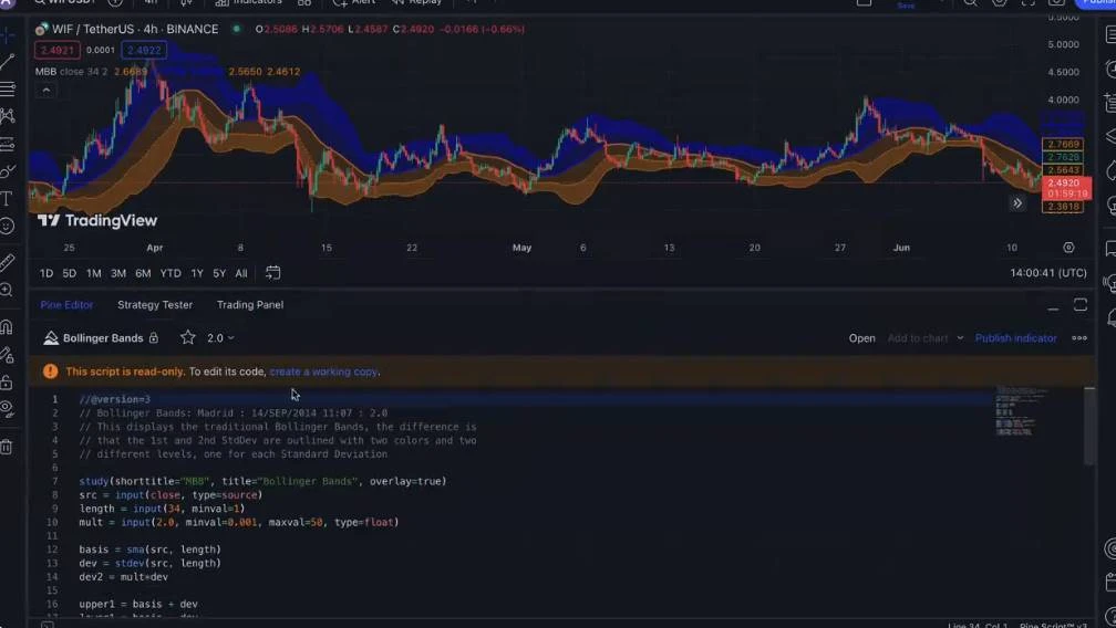 Bot配置指南:手把手教你如何狙击热门Memecoin插图6 Bot配置指南:手把手教你如何狙击热门Memecoin