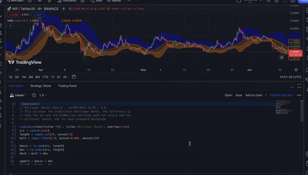 Bot配置指南:手把手教你如何狙击热门Memecoin插图7 Bot配置指南:手把手教你如何狙击热门Memecoin