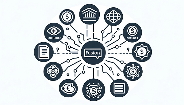 智能金融:从 AgentFi 到 FusionFi插图1 智能金融:从 AgentFi 到 FusionFi