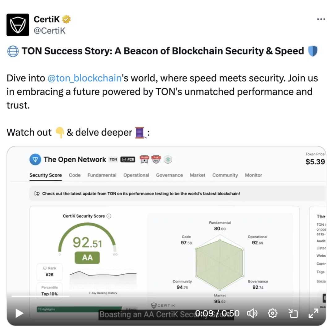 CertiK位列TON官方SAP首选:全面解析顶级安全审计合作插图3 CertiK位列TON官方SAP首选:全面解析顶级安全审计合作