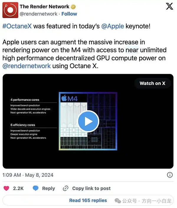 AI与加密项目再度崛起:关键催化剂是什么?插图1 AI与加密项目再度崛起:关键催化剂是什么?