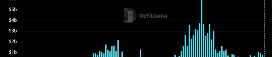 加密货币行业十年累计融资额突破1000亿美元缩略图
