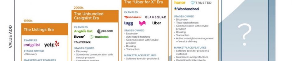 代币激励、链上声誉和全球性支付：加密货币的三大杀手级能力如何构建新兴市场缩略图