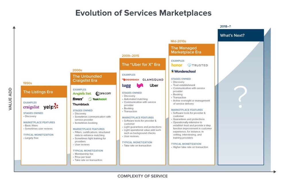 代币激励、链上声誉和全球性支付:加密货币的三大杀手级能力如何构建新兴市场插图 代币激励、链上声誉和全球性支付:加密货币的三大杀手级能力如何构建新兴市场