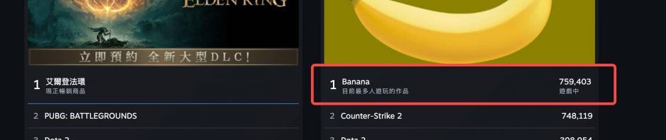 在线人数超75万人，「0撸点击」小游戏Banana风靡Steam缩略图