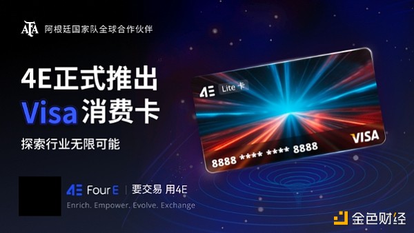 7243571 4E Visa卡为欧洲杯喝彩 消费返现助力球迷激情