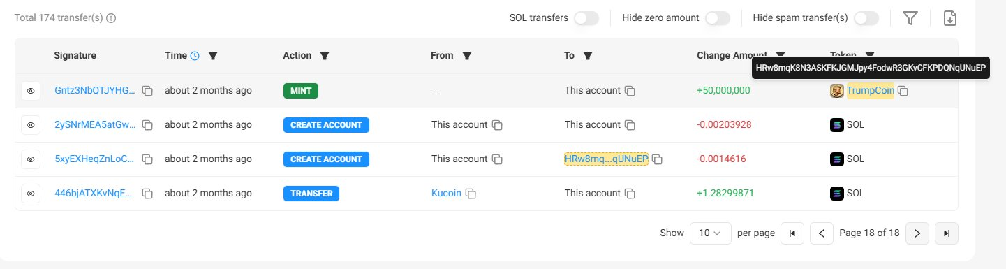 市值一度超过TRUMP,DJT到底是不是特朗普发的?插图1 市值一度超过TRUMP,DJT到底是不是特朗普发的?