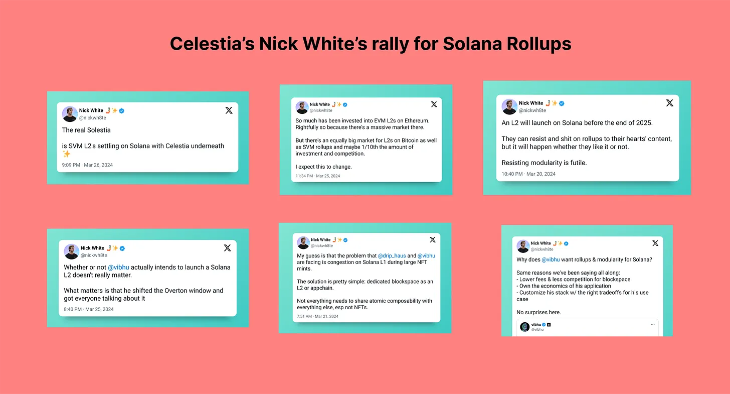 全景探讨Solana生态发展:L2和应用链影响几何?插图3 全景探讨Solana生态发展:L2和应用链影响几何?