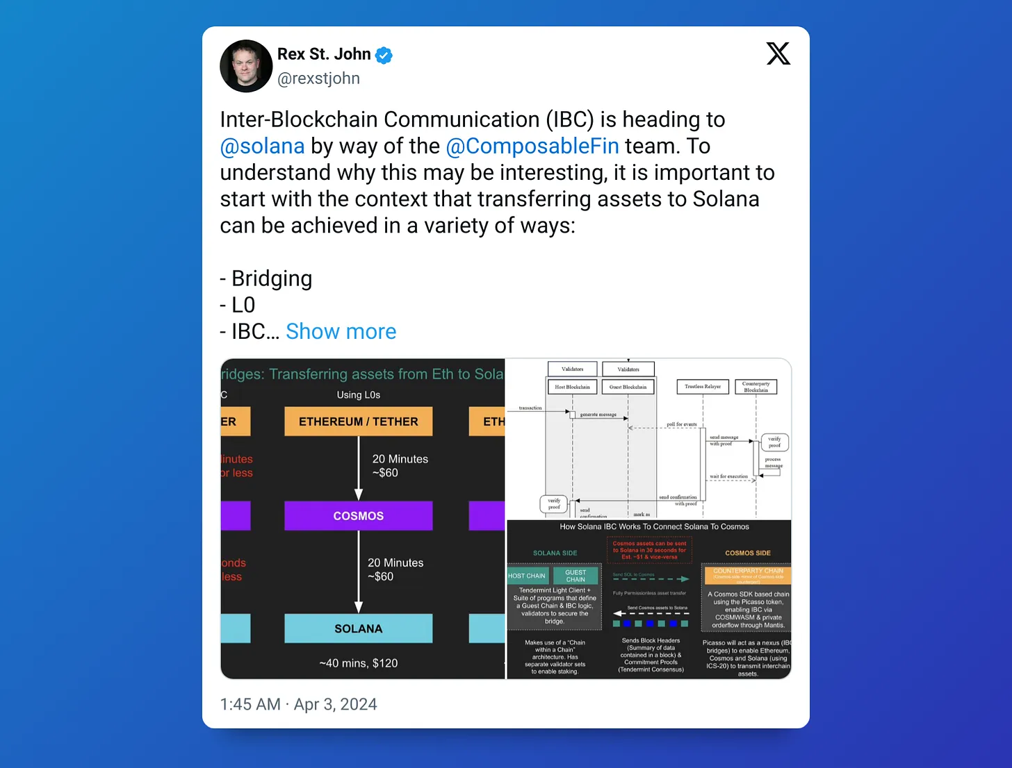全景探讨Solana生态发展:L2和应用链影响几何?插图9 全景探讨Solana生态发展:L2和应用链影响几何?