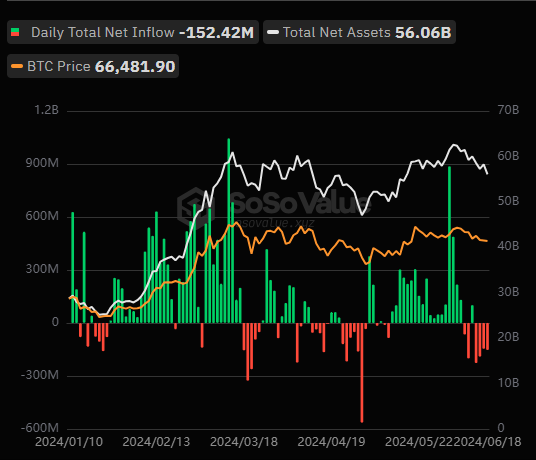 加密市场“6.18”狂甩货,后市行情怎么走?插图1 加密市场“6.18”狂甩货,后市行情怎么走?