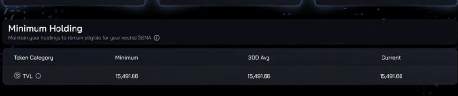 Ethena 更新代币经济学，逼着空投用户作长期 Hodler？缩略图