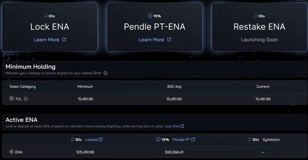 Ethena 更新代币经济学,逼着空投用户作长期 Hodler?插图 Ethena 更新代币经济学,逼着空投用户作长期 Hodler?