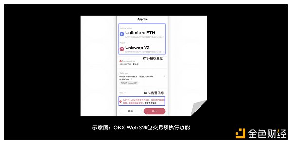 安全特刊完结篇|OKX Web3:为用户资产安全护航插图2 安全特刊完结篇|OKX Web3:为用户资产安全护航