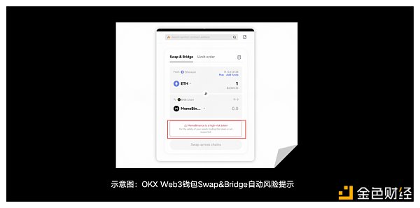 安全特刊完结篇|OKX Web3:为用户资产安全护航插图3 安全特刊完结篇|OKX Web3:为用户资产安全护航