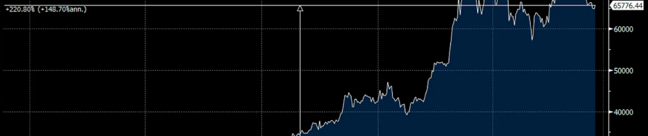 Arthur Hayes：日本银行抛售美债助推加密货币新牛市缩略图