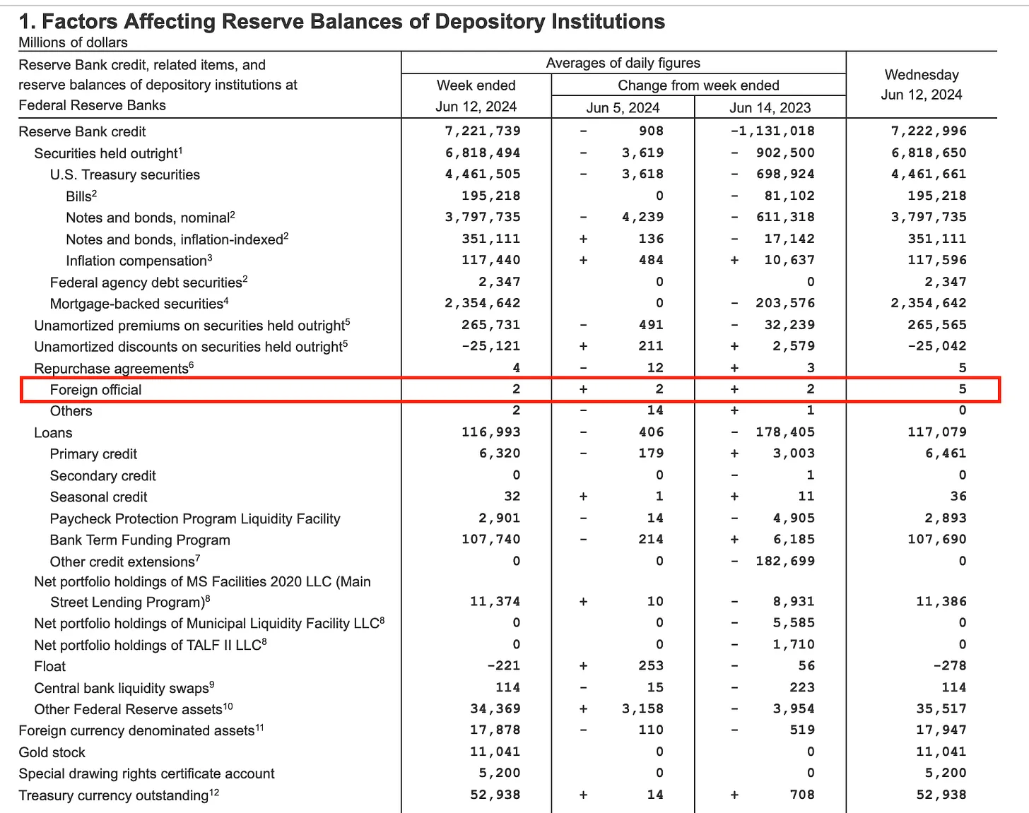 Arthur Hayes:日本银行抛售美债助推加密货币新牛市插图2 Arthur Hayes:日本银行抛售美债助推加密货币新牛市