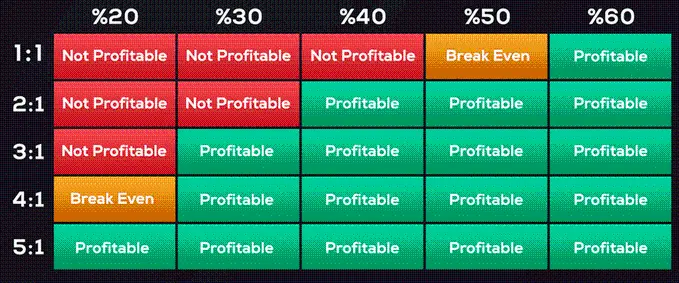 猎币策略:模因币狙击手如何获得百倍收益?插图1 猎币策略:模因币狙击手如何获得百倍收益?
