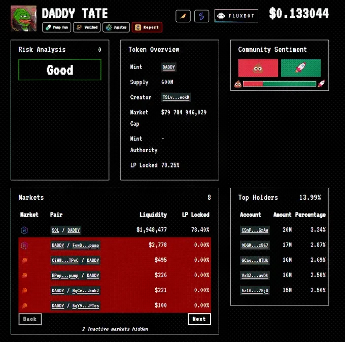 猎币策略:模因币狙击手如何获得百倍收益?插图5 猎币策略:模因币狙击手如何获得百倍收益?