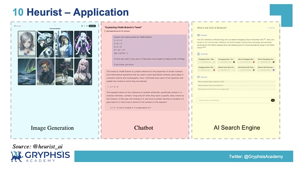 解密 DePIN 生态:AI 算力的变革力量插图42 解密 DePIN 生态:AI 算力的变革力量