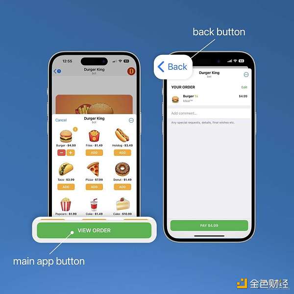 K33 Research:为什么说 Telegram 是加密采用的“摇篮”?插图1 K33 Research:为什么说 Telegram 是加密采用的“摇篮”?