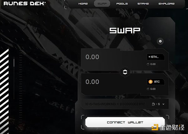速览比特币Layer1新兴DEX发展格局插图6 速览比特币Layer1新兴DEX发展格局