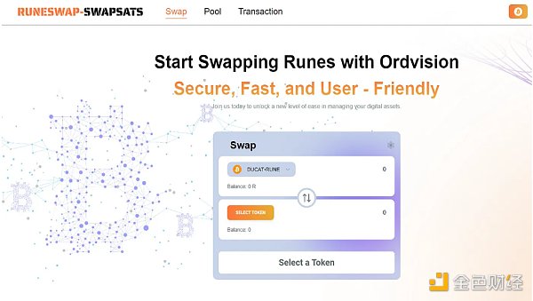 速览比特币Layer1新兴DEX发展格局插图7 速览比特币Layer1新兴DEX发展格局